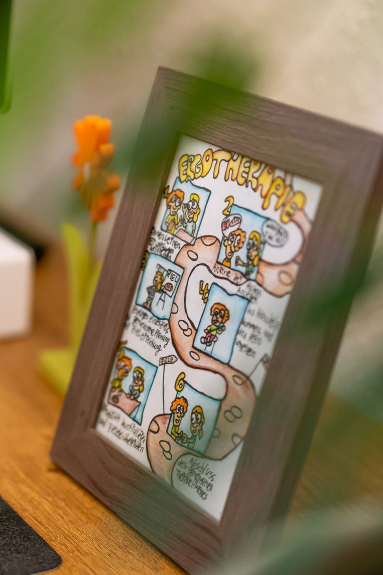 Start am 16.04.2026                                                                                                                THERAPIEZEIT Elterntraining „Stärken stärken“